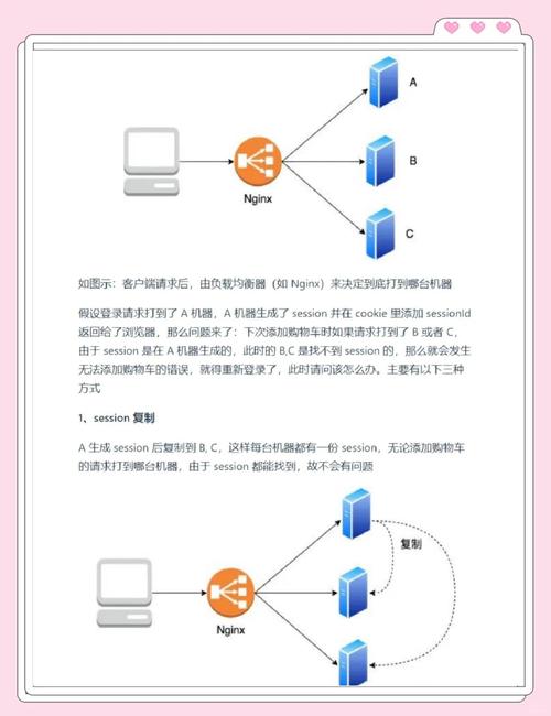 制作短視頻操作教程-安全機制-安全機制