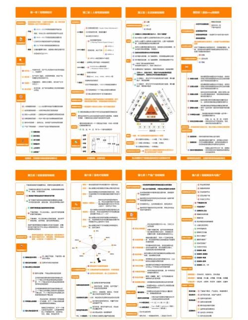 制作短視頻操作教程-安全機制-安全機制
