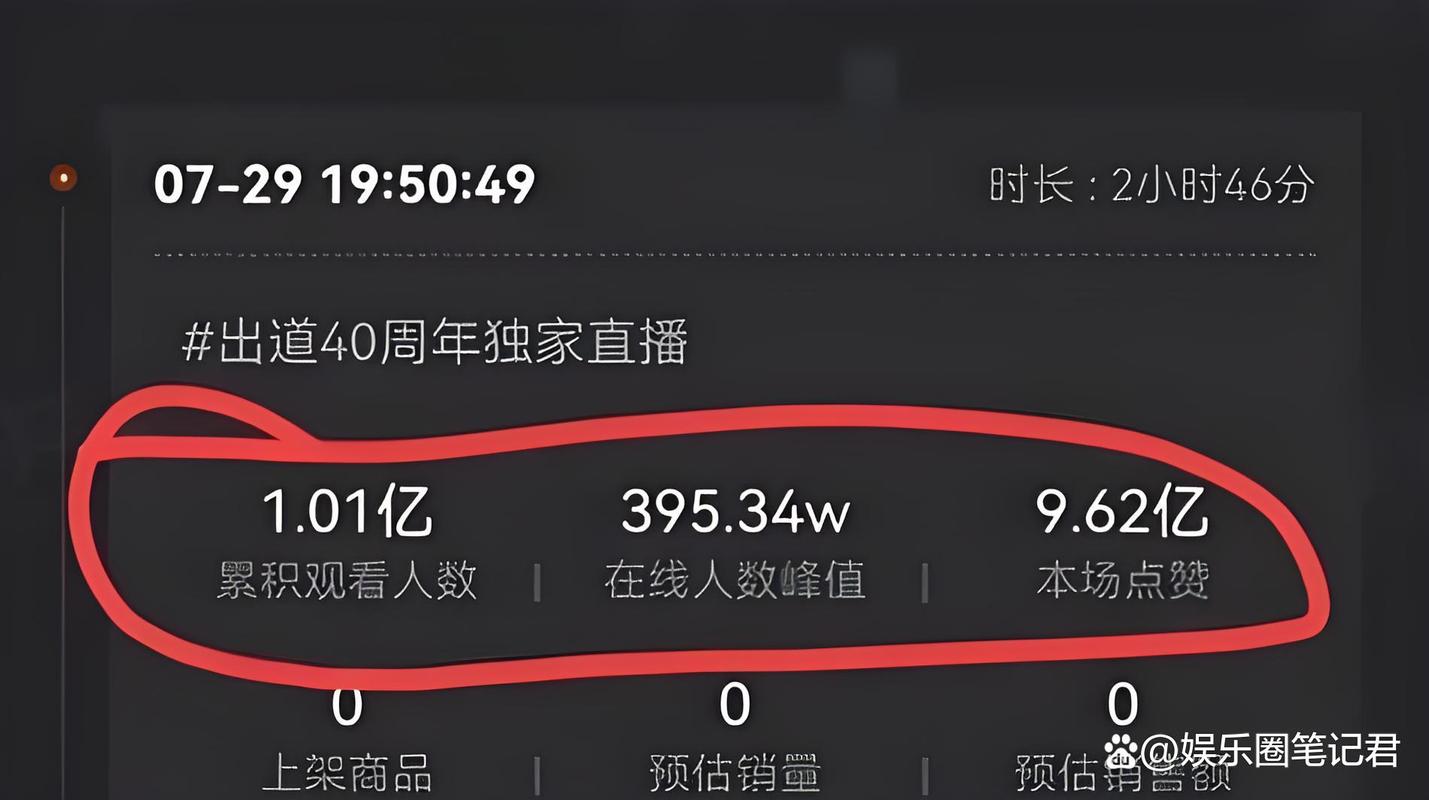 抖音怎么漲點贊比較快-抖音點贊業務自主