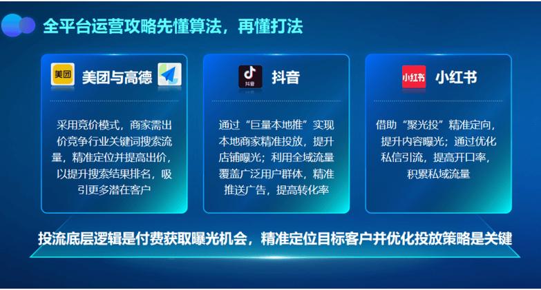 制作短視頻如何實現高點擊率且依托哪些服務保障策略？