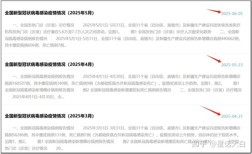 1月18號新冠疫情-配置建議-配置建議