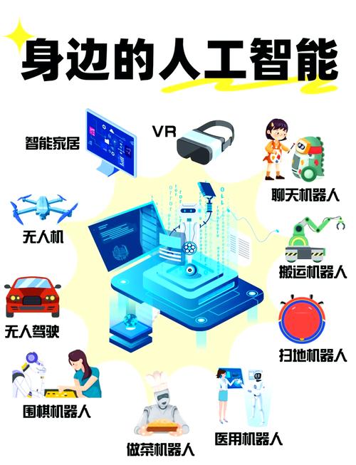 AI模型賦能智慧城市時，如何深度優化用戶體驗？