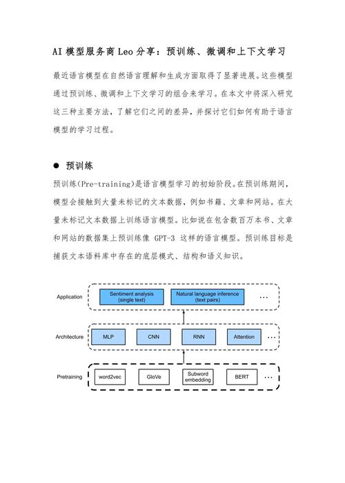 AI模型數據增強-操作建議-操作建議