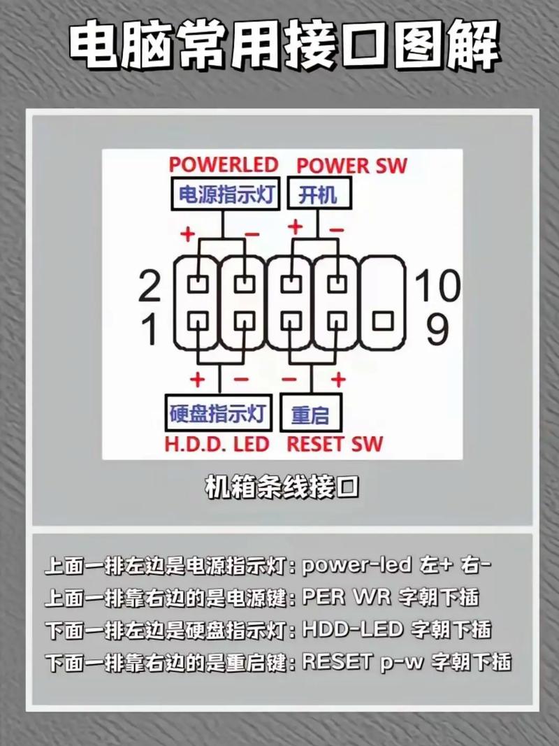 組裝電腦M.2接口說明-系統平臺-系統平臺