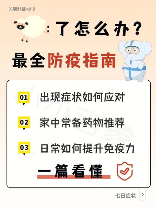 國慶期間的新冠疫情-進階指南-進階指南