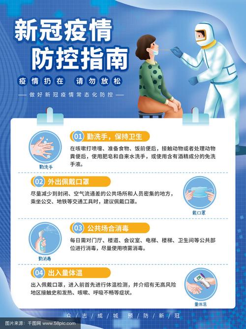 國慶期間的新冠疫情-進階指南-進階指南