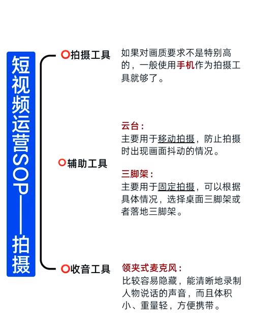 制作短視頻時如何有效保障視頻質量？