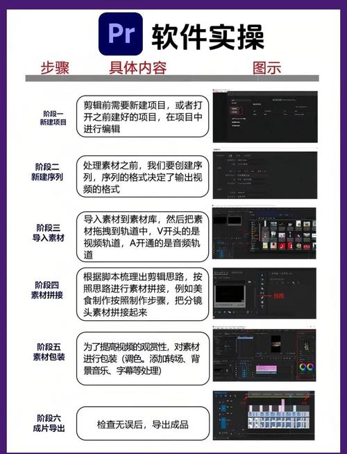 制作短視頻內(nèi)容創(chuàng)意-使用方法-使用方法