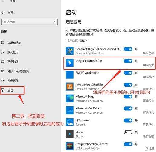 組裝電腦開機時間優化-成本控制-成本控制