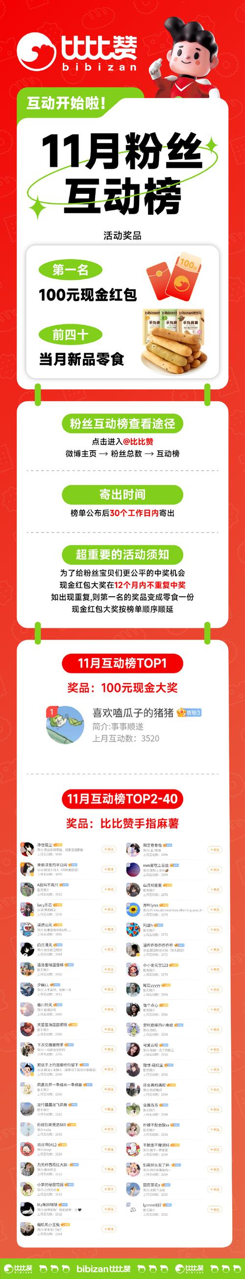 0.01元1000個贊網站-快手2元1000粉自助下單