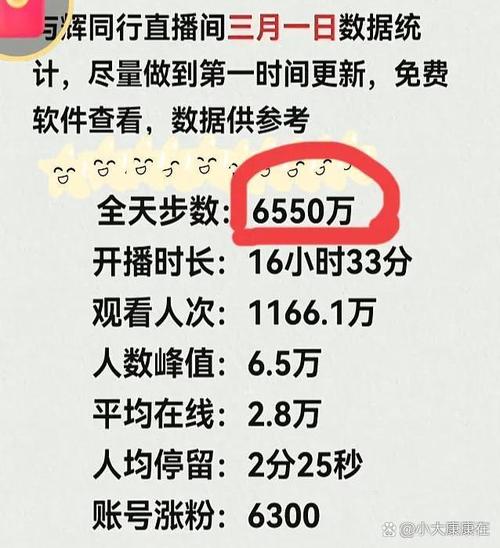 抖音50萬點(diǎn)贊賣多少錢-抖音點(diǎn)贊下單平臺(tái)