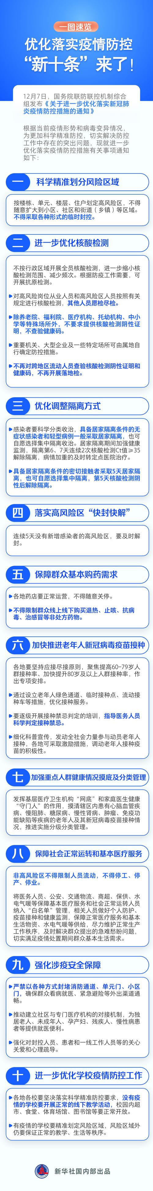 新冠疫情的文化思考-配置建議-配置建議