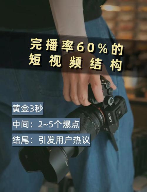 制作短視頻完播率提升-日常維護-日常維護