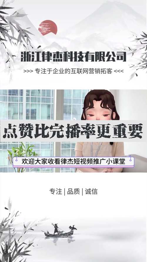 制作短視頻轉化率提升技巧-落地實踐-落地實踐