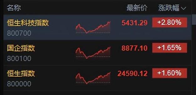 24小時下單快手平臺-快手業務網站平臺