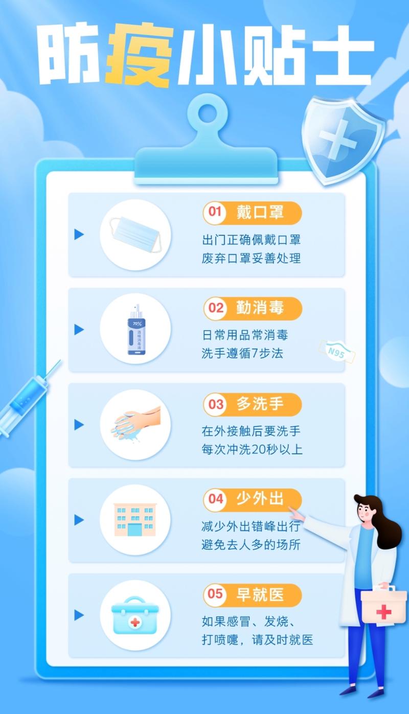 新冠病毒疫情當前狀況-安全機制-安全機制