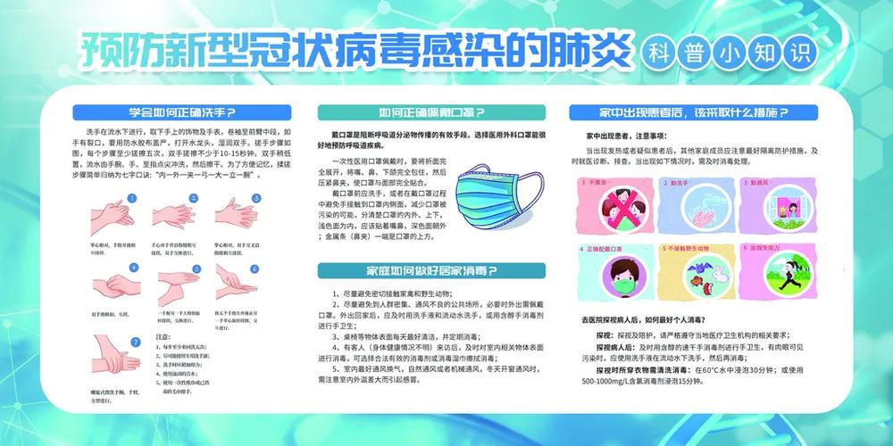 新冠病毒疫情當前狀況-安全機制-安全機制