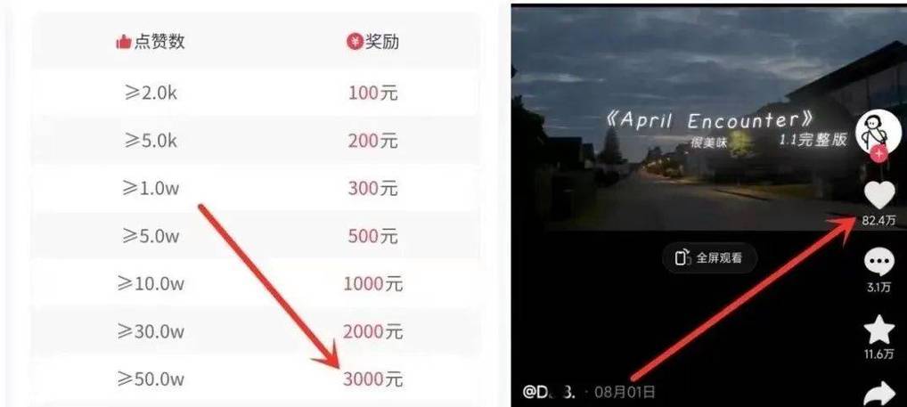 24小時粉絲下單平臺-快手一元100個贊網站
