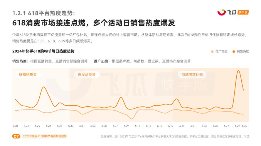 天兔網(wǎng)快手漲點(diǎn)贊平臺(tái)-快手點(diǎn)贊卡盟