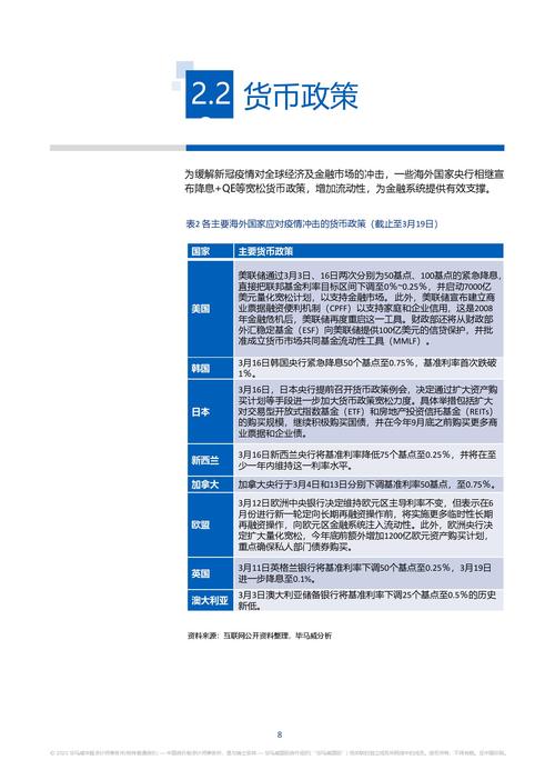 聯合國新冠疫情賠償的接口說明具體是怎樣的？