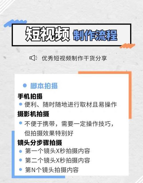 制作短視頻前期該如何精準提煉產品亮點？