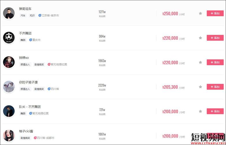 抖音6元1000點贊網站-0.1元100個贊
