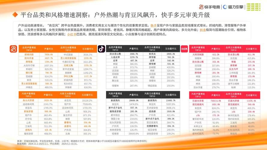 快手點贊業務24小時低價-快手漲粉絲1元1000