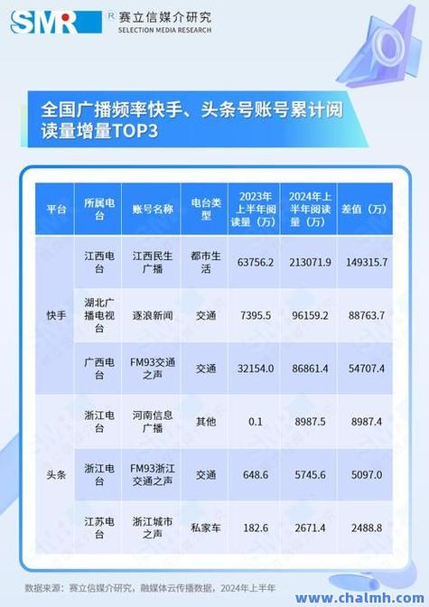 快手點(diǎn)贊網(wǎng)址平臺-快手1000粉