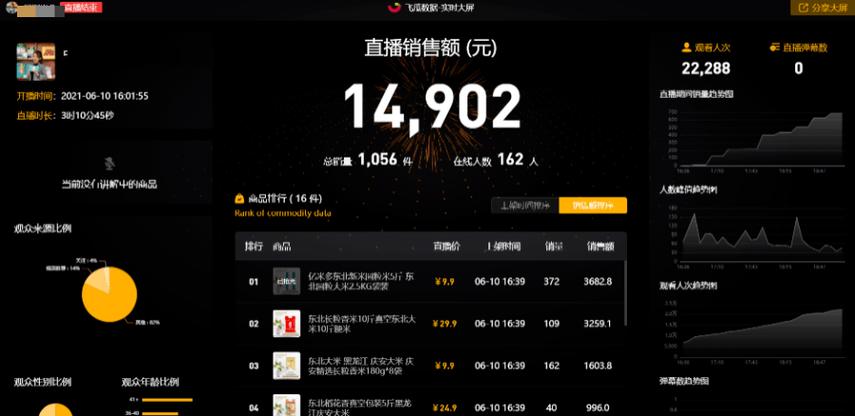 抖音怎么一天漲1000點贊-抖音一元1000個點贊
