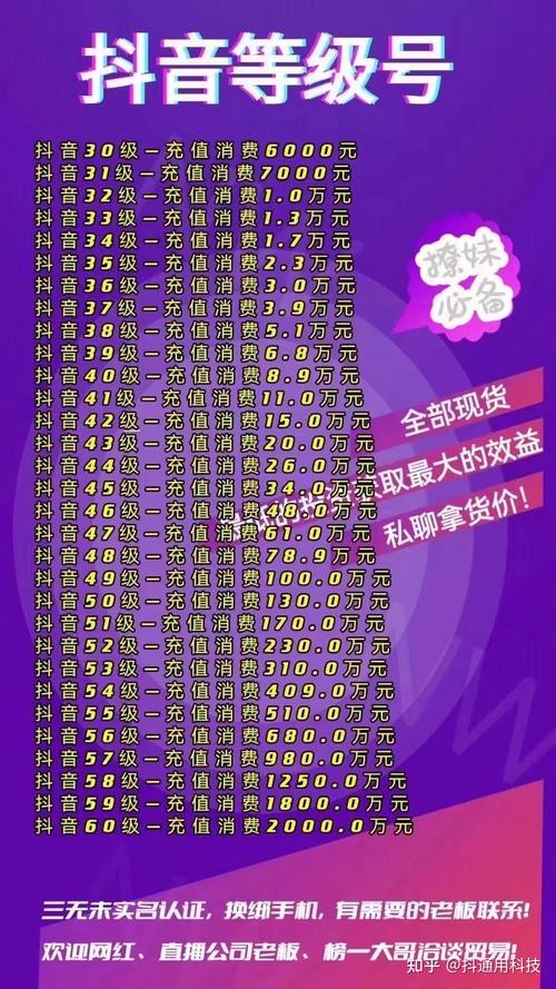 快手點贊自助網站便宜-快手一元1000僵尸粉
