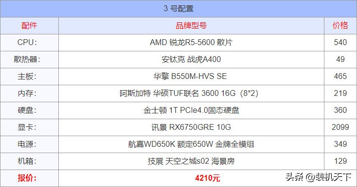  DIY裝機配置方案 _電腦配置單推薦 _組裝電腦