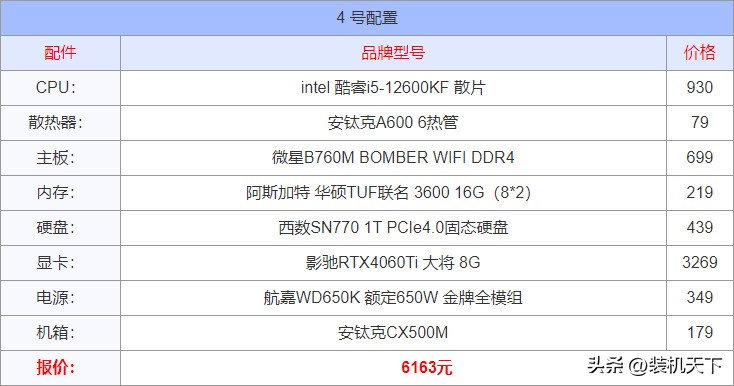 組裝電腦_電腦配置單推薦 _ DIY裝機配置方案 