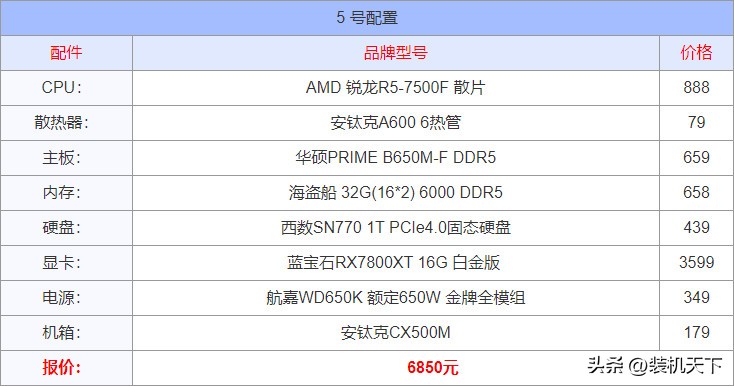 組裝電腦_ DIY裝機配置方案 _電腦配置單推薦 