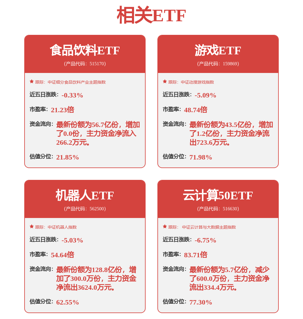 AI模型 2024年全球AI市場規模有望大增，OpenAI等引領行業重構