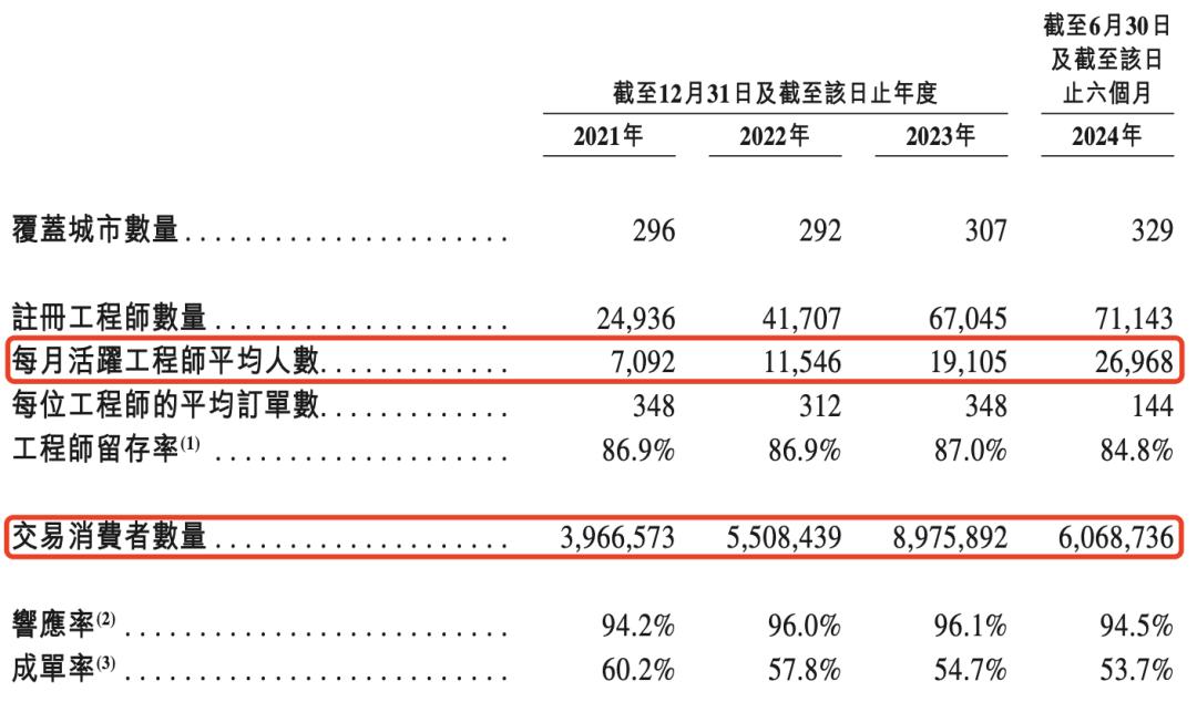 _家電維修_ 家電維修黑幕曝光 