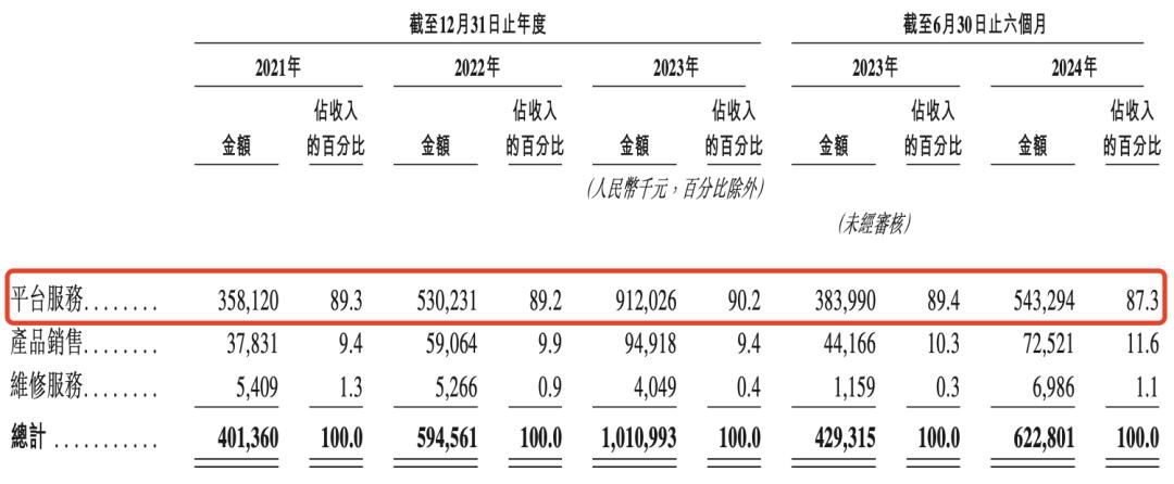 _ 家電維修黑幕曝光 _家電維修