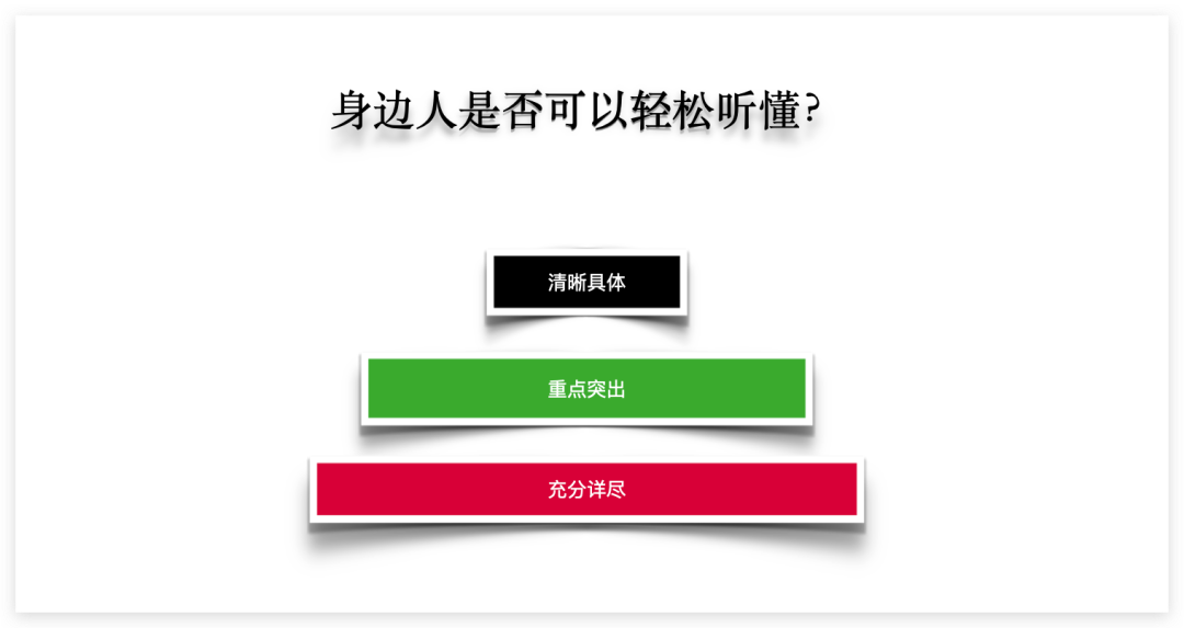 AI模型_AI大模型提示詞技巧_ChatGPT使用經驗分享