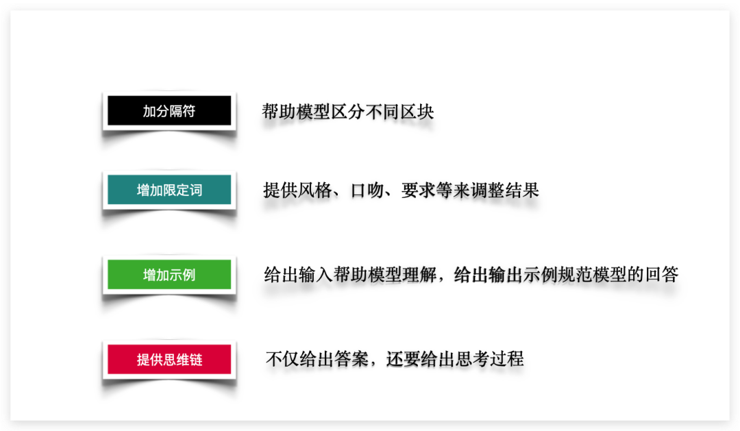 AI模型_ChatGPT使用經驗分享_AI大模型提示詞技巧