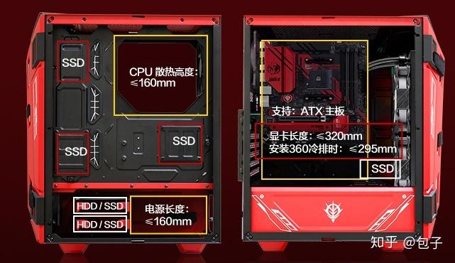 臺式電腦配件選擇指南_電腦小白組裝電腦教程_組裝電腦