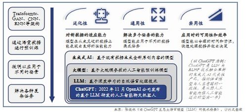 AI模型是什么意思？構(gòu)建智能世界的核心力量全解析