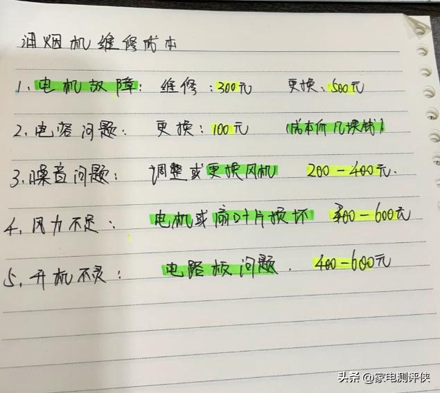老式家電更換時機_家電維修換新成本分析_家電維修