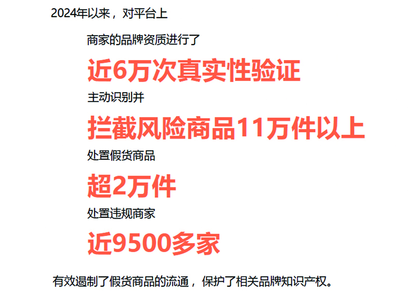 優化營商環境_快手業務網粉絲購買平臺_快手電商惠商舉措