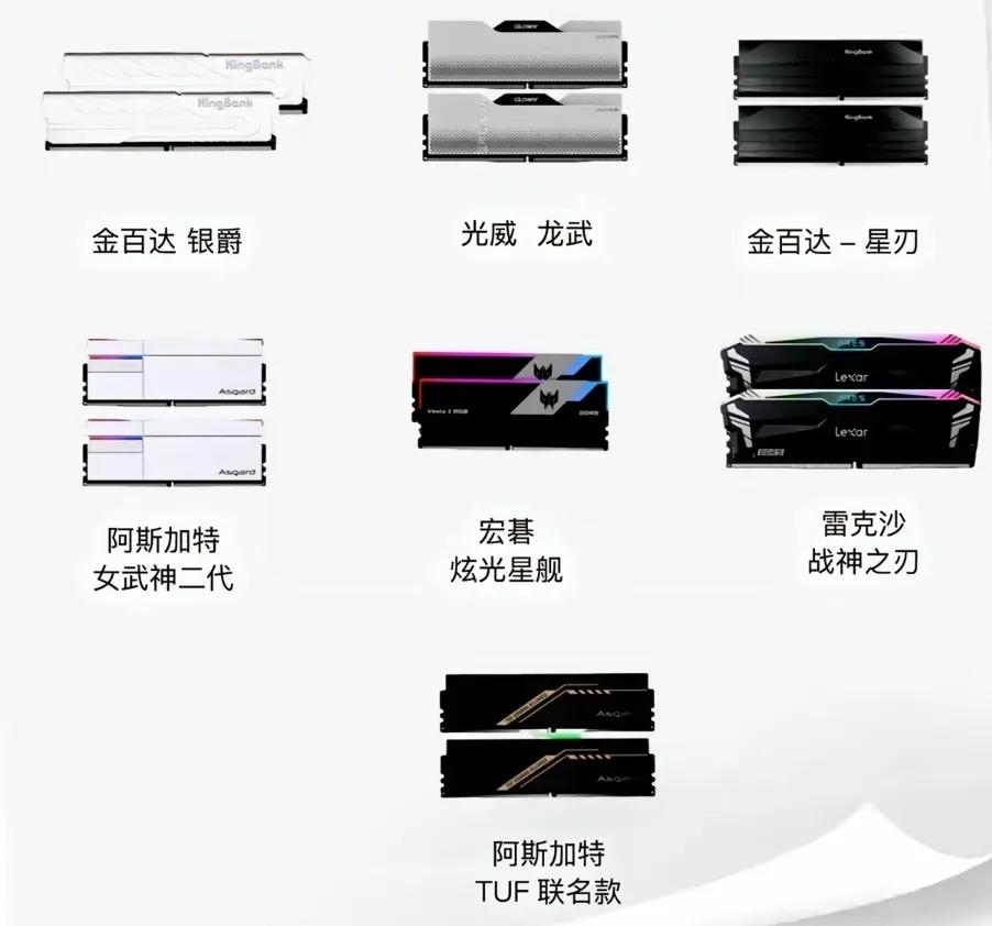 組裝電腦_CPU型號選擇指南_電腦組裝教程
