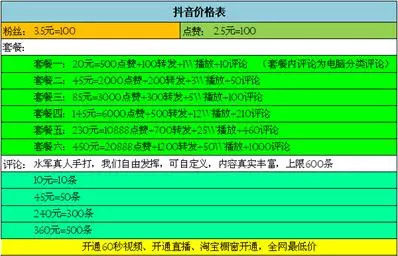 抖音刷粉產(chǎn)業(yè)鏈_抖音刷贊刷粉價(jià)格_抖音可以買粉絲嗎