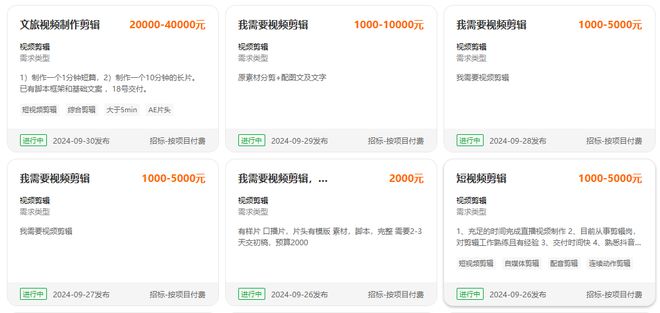 接不完的商單！剪輯副業成爆款，收入遠超主業不是夢
