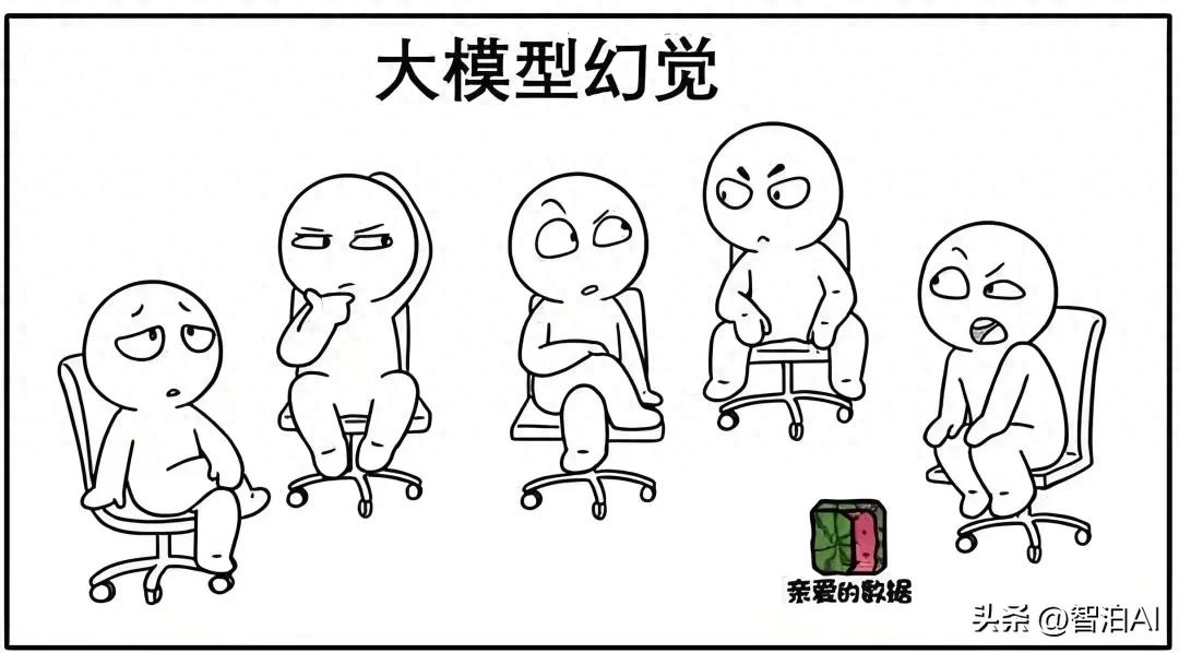 什么是大模型幻覺？分類及經(jīng)典翻車案例全解析