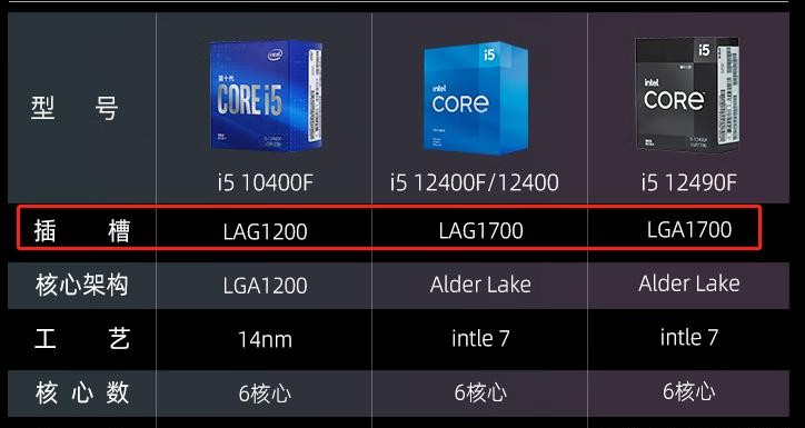 主板品牌對比_組裝電腦_電腦主板選擇攻略