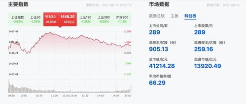 快手自助平臺_快手內(nèi)容質(zhì)量與收益_快手粉絲基礎(chǔ)與盈利