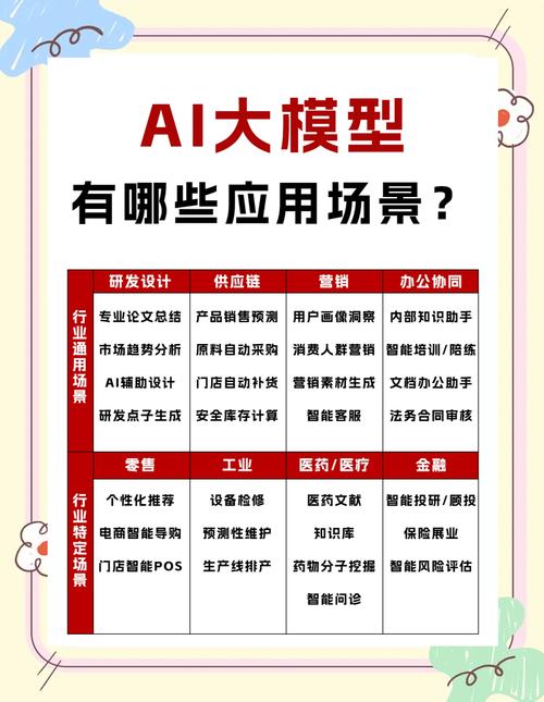 AI模型_AI大模型國內首批上線 _ 文心一言AI大模型評測 