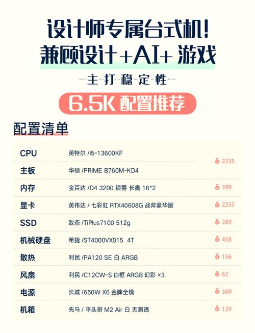 組裝電腦全攻略：明確需求，定制專屬高性價比電腦